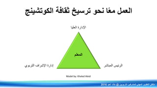 ‫الكوتشينج‬ ‫ثقافة‬ ‫ترسيخ‬ ‫نحو‬ ‫ا‬ً‫ع‬‫م‬ ‫العمل‬
‫المعلم‬
‫العليا‬ ‫اإلدارة‬
‫التربوي‬ ‫اإلشراف‬ ‫إدارة‬ ‫المباشر‬ ‫الرئيس‬
Model by: Khaled Aleid
‫التربويين‬ ‫للمشرفين‬ ‫المهني‬ ‫التطوير‬ ‫ملتقى‬@‫العيد‬ ‫خالد‬2016
 