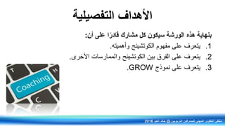 ‫التفصيلية‬ ‫األهداف‬
‫أن‬ ‫على‬ ‫ا‬ً‫قادر‬ ‫مشارك‬ ‫كل‬ ‫سيكون‬ ‫الورشة‬ ‫هذه‬ ‫بنهاية‬:
.1‫وأهميته‬ ‫الكوتشينج‬ ‫مفهوم‬ ‫على‬ ‫يتعرف‬.
.2‫األخرى‬ ‫والممارسات‬ ‫الكوتشينح‬ ‫بين‬ ‫الفرق‬ ‫على‬ ‫يتعرف‬.
.3‫نموذج‬ ‫على‬ ‫يتعرف‬GROW.
‫التربويين‬ ‫للمشرفين‬ ‫المهني‬ ‫التطوير‬ ‫ملتقى‬@‫العيد‬ ‫خالد‬2016
 