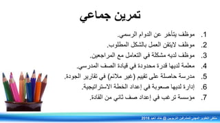 ‫جماعي‬ ‫تمرين‬
.1‫موظف‬‫يتأخر‬‫الرسمي‬ ‫الدوام‬ ‫عن‬.
.2‫المطلوب‬ ‫بالشكل‬ ‫العمل‬ ‫اليتقن‬ ‫موظف‬.
.3‫المراجعين‬ ‫مع‬ ‫التعامل‬ ‫في‬ ‫مشكلة‬ ‫لديه‬ ‫موظف‬.
.4‫المدرسي‬ ‫الصف‬ ‫قيادة‬ ‫في‬ ‫محدودة‬ ‫قدرة‬ ‫لديها‬ ‫معلمة‬.
.5‫تقييم‬ ‫على‬ ‫حاصلة‬ ‫مدرسة‬(‫مالئم‬ ‫غير‬)‫الجودة‬ ‫تقارير‬ ‫في‬.
.6‫لديها‬ ‫إدارة‬‫في‬ ‫صعوبة‬‫الخطة‬ ‫إعداد‬‫االستراتيجية‬.
.7‫ترغب‬ ‫مؤسسة‬‫إعداد‬ ‫في‬‫القادة‬ ‫من‬ ‫ثاني‬ ‫صف‬.
‫التربويين‬ ‫للمشرفين‬ ‫المهني‬ ‫التطوير‬ ‫ملتقى‬@‫العيد‬ ‫خالد‬2016
 
