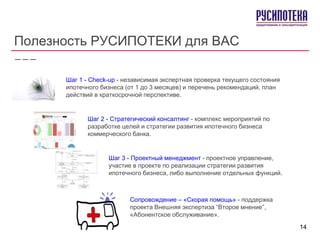 Полезность РУСИПОТЕКИ для ВАС
Шаг 1 - Check-up - независимая экспертная проверка текущего состояния
ипотечного бизнеса (от 1 до 3 месяцев) и перечень рекомендаций, план
действий в краткосрочной перспективе.
Шаг 2 - Стратегический консалтинг - комплекс мероприятий по
разработке целей и стратегии развития ипотечного бизнеса
коммерческого банка.
Шаг 3 - Проектный менеджмент - проектное управление,
участие в проекте по реализации стратегии развития
ипотечного бизнеса, либо выполнение отдельных функций.
Сопровождение – «Скорая помощь» - поддержка
проекта Внешняя экспертиза “Второе мнение”,
«Абонентское обслуживание».
14
 