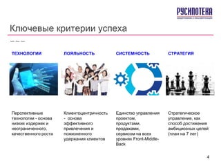 Ключевые критерии успеха
ТЕХНОЛОГИИ
Перспективные
технологии - основа
низких издержек и
неограниченного,
качественного роста
ЛОЯЛЬНОСТЬ
Клиентоцентричность
- основа
эффективного
привлечения и
пожизненного
удержания клиентов
СИСТЕМНОСТЬ
Единство управления
проектом,
продуктами,
продажами,
сервисом на всех
уровнях Front-Middle-
Back
СТРАТЕГИЯ
Стратегическое
управление, как
способ достижения
амбициозных целей
(план на 7 лет)
4
 