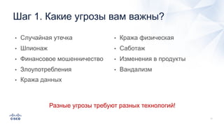 • Случайная утечка
• Шпионаж
• Финансовое мошенничество
• Злоупотребления
• Кража данных
• Кража физическая
• Саботаж
• Изменения в продукты
• Вандализм
Шаг 1. Какие угрозы вам важны?
Разные угрозы требуют разных технологий!
 