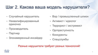 • Случайный нарушитель
• Неквалифицированный
одиночка
• Производитель
• Партнер
• Злонамеренный инсайдер
• Вор / промышленный шпион
• Активист / идеолог
• Террорист / экстремист
• Оргпреступность
• Конкуренты
• Спецслужбы
Шаг 2. Какова ваша модель нарушителя?
Разные нарушители требуют разных технологий!
 
