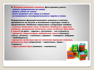 2. Функции языкового анализа. Дети должны уметь:
- делить предложения на слова;
- делить слова на слоги;
- уметь выделять все звуки в словах;
- устанавливать последовательность звуков в слове.
Недоразвитие функций языкового анализа и синтеза
проявляется на письме в искажении структуры слова и
предложения. Наиболее характерны следующие ошибки:
- слитное написание слов, особенно предлогов с другими
словами; раздельное написание слов, особенно приставок
и корней (в доме – «вдоме», наступила – «на ступила»);
- пропуски, перестановки, добавления слогов (комната –
«кота», печенье – «чепенье», паровоз – «павороз», бабушка
– «бабабушка»);
- пропуски согласных при их стечении; пропуски гласных,
добавления букв (поросенок – «просенок», трава –
«тарава»);
- перестановки букв (комната – «конмата»).
 