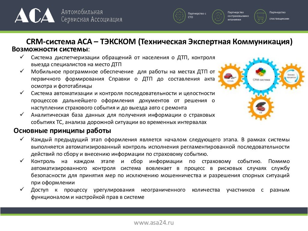 Автомобильная ассоциация это