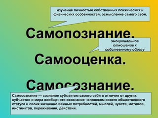 Как развить самосознание?