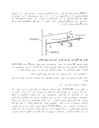 طرح هواکش فاضلاب لوازم بهداشتي در آشپزخانه | PDF