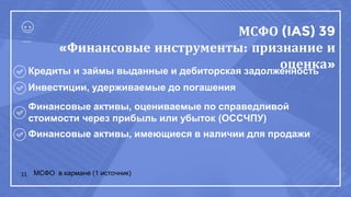 11
МСФО (IAS) 39
«Финансовые инструменты: признание и
оценка»
МСФО в кармане (1 источник)
Кредиты и займы выданные и дебиторская задолженность
Инвестиции, удерживаемые до погашения
Финансовые активы, оцениваемые по справедливой
стоимости через прибыль или убыток (ОССЧПУ)
Финансовые активы, имеющиеся в наличии для продажи
 