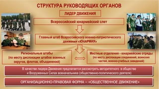 организационно-правовые формы форекс-брокера