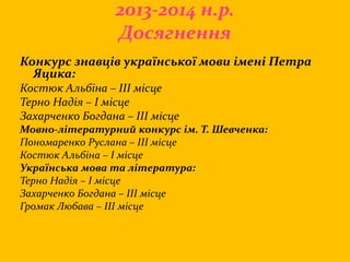 2013-2014 н.р.
Досягнення
Конкурс знавців української мови імені Петра
Яцика:
Костюк Альбіна – ІІІ місце
Терно Надія – І місце
Захарченко Богдана – ІІІ місце
Мовно-літературний конкурс ім. Т. Шевченка:
Пономаренко Руслана – ІІІ місце
Костюк Альбіна – І місце
Українська мова та література:
Терно Надія – І місце
Захарченко Богдана – ІІІ місце
Громак Любава – ІІІ місце
 