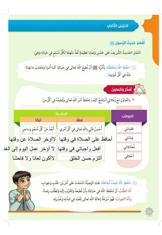 ‫وقتها‬ ‫في‬ ‫الصالة‬ ‫على‬ ‫أحافظ‬
‫وقتها‬ ‫في‬ ‫واجباتي‬ ‫أفعل‬
‫وقتها‬ ‫عن‬ ‫الصالة‬ ‫الأؤخر‬
‫الغد‬ ‫إلى‬ ‫اليوم‬ ‫عمل‬ ‫أؤخر‬ ‫ال‬
‫الخلق‬ ‫حسن‬ ‫ألتزم‬‫ا‬ً‫ش‬‫فاح‬ ‫وال‬ ‫لعانا‬ ‫الأكون‬
 