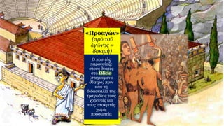 «Προαγών»
(πρὸ τοῦ
ἀγῶνος =
δοκιμή)
Ο ποιητής
παρουσίαζε
στους θεατές
στο Ωδείο
(στεγασμένο
θέατρο) πριν
από τη
διδασκαλία της
τραγωδίας τους
χορευτές και
τους υποκριτές
χωρίς
προσωπεία
 