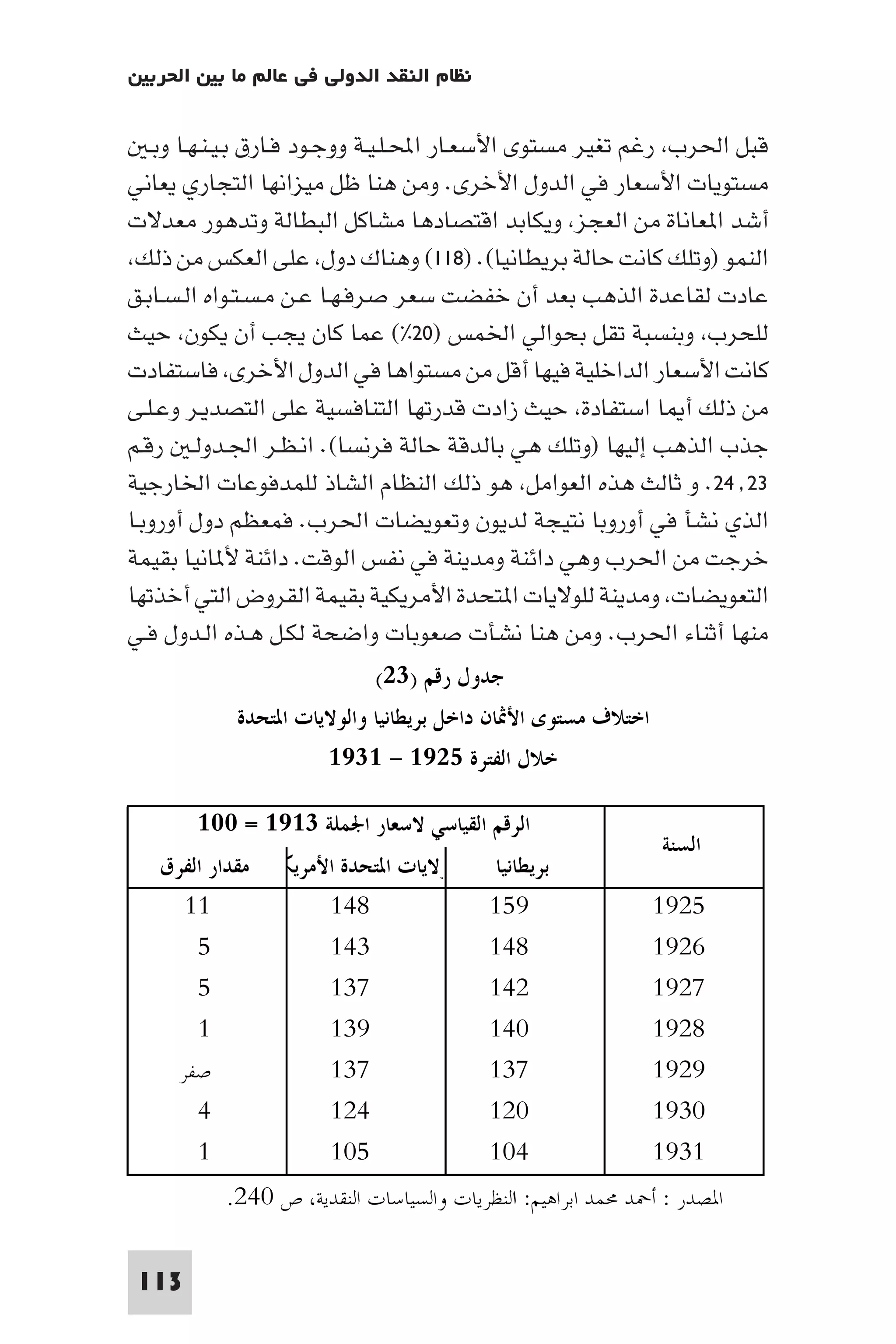 التاريخ النقدي للتخلف - رمزي ذكي