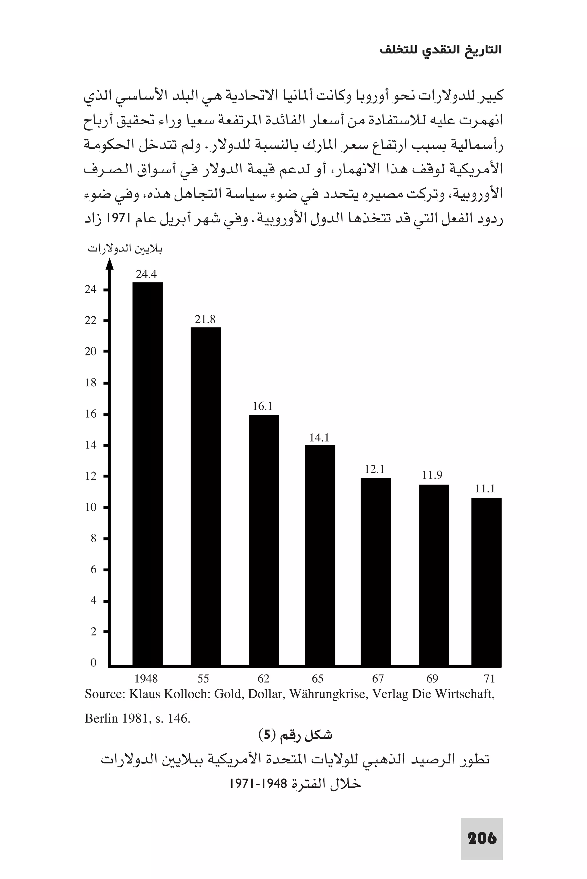 التاريخ النقدي للتخلف - رمزي ذكي