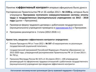 Кандриков | PPT