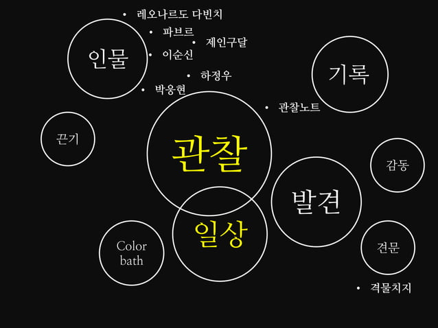관찰과창의성 | PPT
