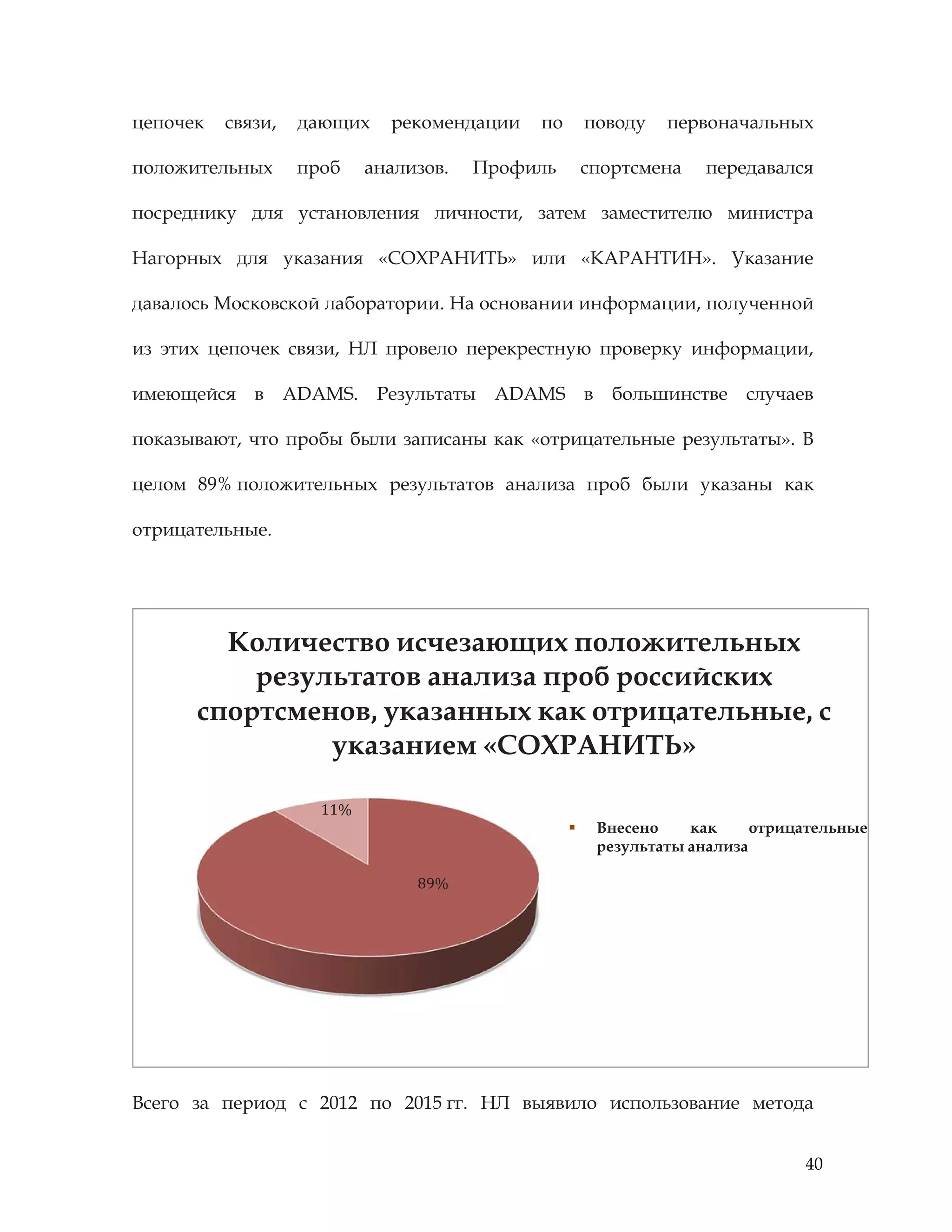 40
цепочек связи, дающих рекомендации по поводу первоначальных
положительных проб анализов. Профиль спортсмена передавался
посреднику для установления личности, затем заместителю министра
Нагорных для указания «СОХРАНИТЬ» или «КАРАНТИН». Указание
давалось Московской лаборатории. На основании информации, полученной
из этих цепочек связи, НЛ провело перекрестную проверку информации,
имеющейся в ADAMS. Результаты ADAMS в большинстве случаев
показывают, что пробы были записаны как «отрицательные результаты». В
целом 89% положительных результатов анализа проб были указаны как
отрицательные.
Всего за период с 2012 по 2015 гг. НЛ выявило использование метода
Количество исчезающих положительных
результатов анализа проб российских
спортсменов, указанных как отрицательные, с
указанием «СОХРАНИТЬ»
11%
 Внесено как отрицательные
результаты анализа
89%
 