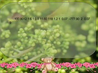 100 8012.1 6.1 0.8 11.60 118 1.2 1 0.07 -777.90 2 0.07
9
 