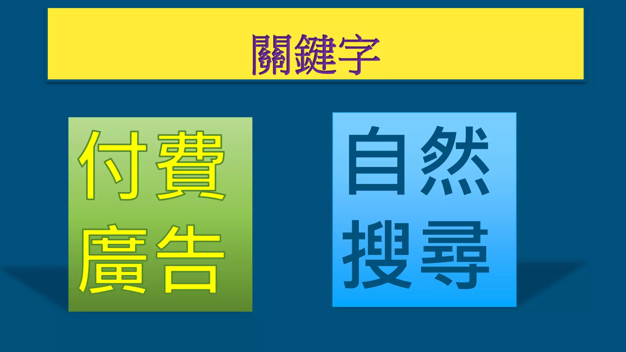 關鍵字
自然
搜尋
 
