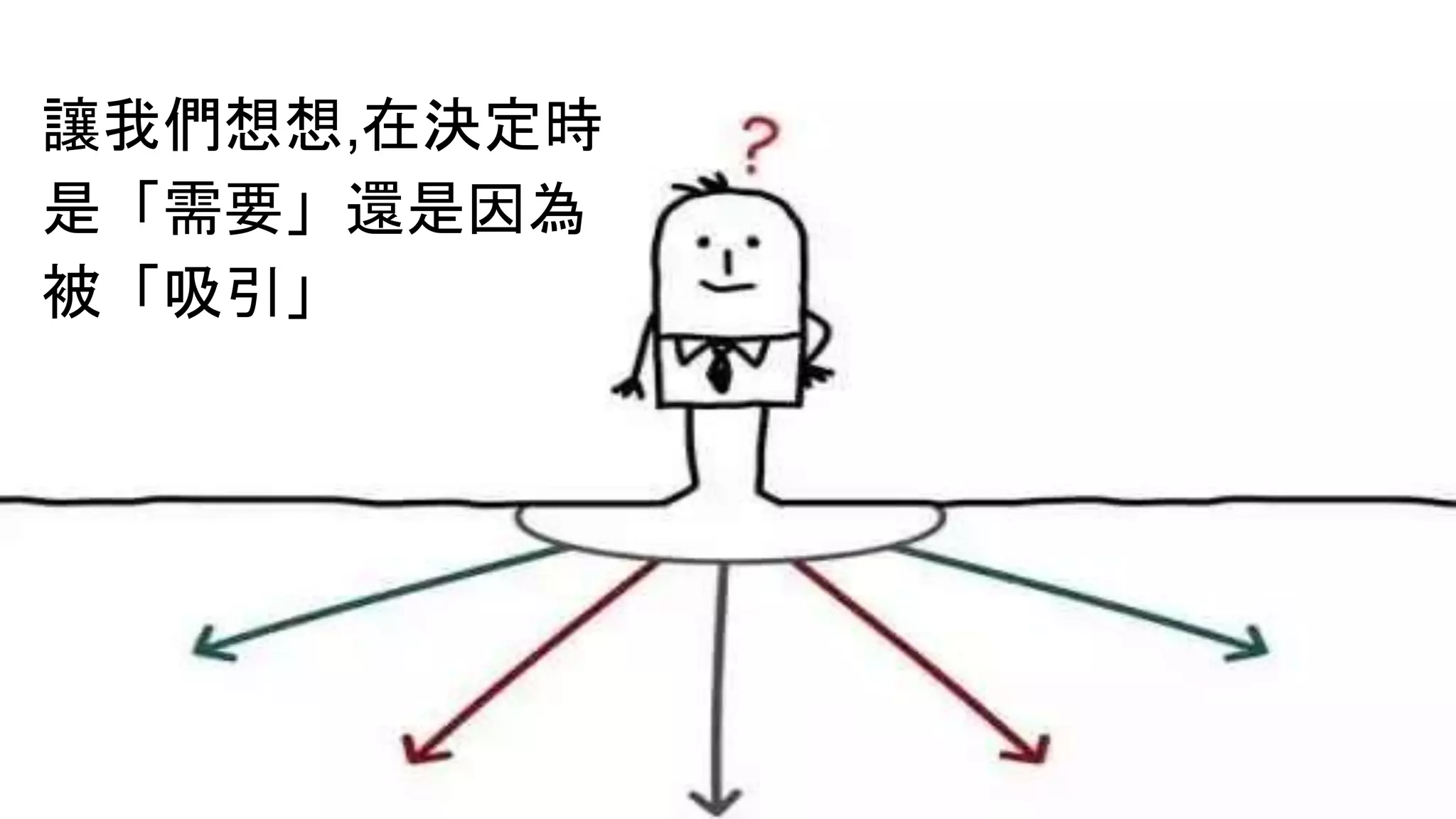 讓我們想想,在決定時
是「需要」還是因為
被「吸引」
 