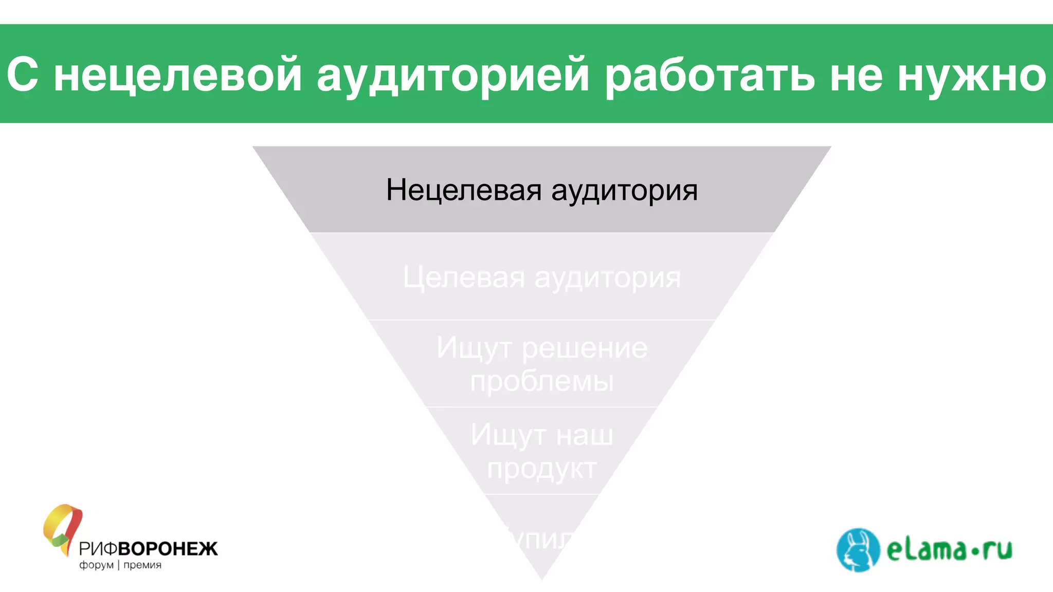 С нецелевой аудиторией работать не нужно
Нецелевая аудитория
Целевая аудитория
Ищут решение
проблемы
Ищут наш
продукт
Купили
 