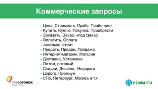 Коммерческие запросы
-Цена, Стоимость, Прайс, Прайс-лист!
-Купить, Куплю, Покупка, Приобрести!
-Заказать, Заказ, +под !заказ!
-Оплатить, Оплата!
-+сколько !стоит!
-Продать, Продам, Продажа!
-Интернет-магазин, Магазин!
-Доставка, Установка!
-Оптом, оптовый!
-Скидки, Дешево, Недорого!
-Дорого, Премиум!
-СПб, Петербург, Москва и т.п.
 