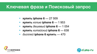 Ключевая фраза ≠ Поисковый запрос
!  купить iphone 6 — 27 509
!  купить копию iphone 6 — 1 953
!  купить дешевый iphone 6 — 1 054
!  купить китайский iphone 6 — 638
!  дисплей iphone 6 купить — 470
 