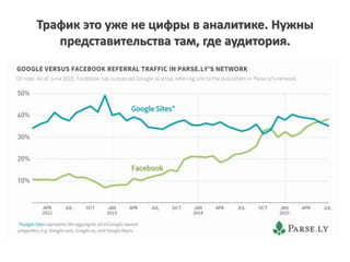 Трафик это уже не цифры в аналитике. Нужны
представительства там, где аудитория.
 
