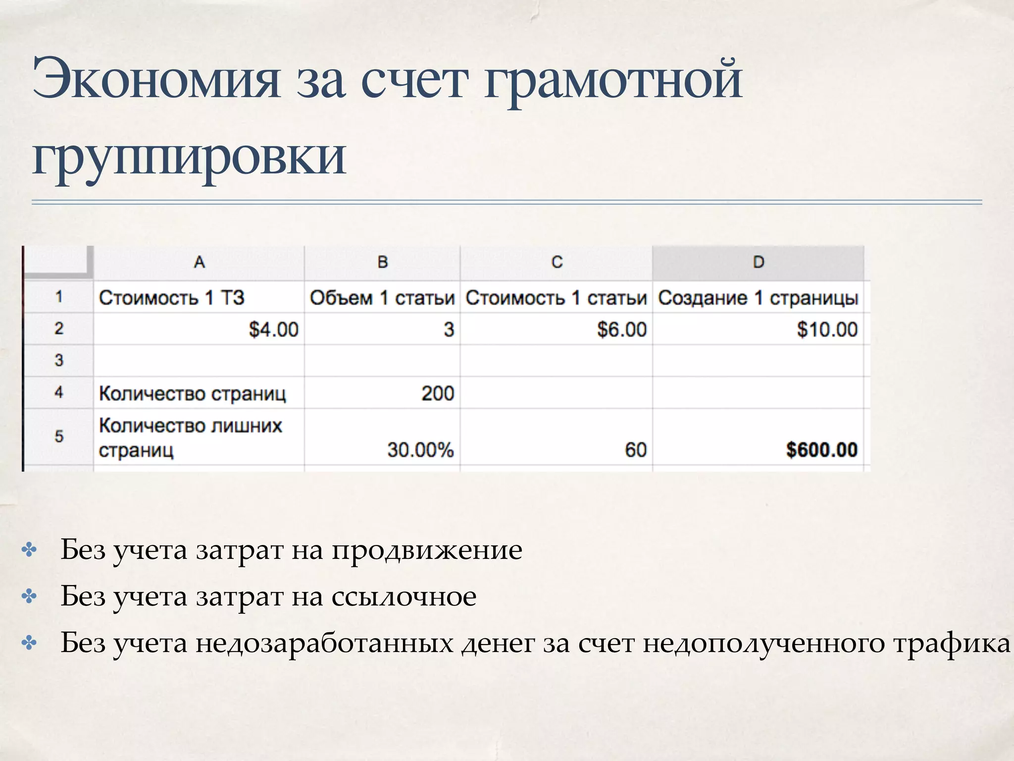 Экономия за счет грамотной
группировки
✤ Без учета затрат на продвижение
✤ Без учета затрат на ссылочное
✤ Без учета недозаработанных денег за счет недополученного трафика
 