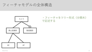フィーチャツリーの記法
2016/9/01 12
 