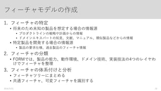 フィーチャツリーの作り方
2016/9/01 20
 