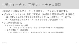 • 上位のフィーチャから、分析の観点やモデルを用いて詳細なフィーチャ
を求める
レンズ研磨
入力 出力 貯蔵
論理的機能構造の観点
レンズ研磨
・・・
グラインダー
制御
レンズ配置
制御
光学パラメー
タ表示
貯蔵入力
出力
2016/9/01 24
フィーチャツリーにまとめるアプローチ
トップダウン、ボトムアップ、作り込み
 