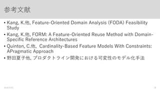 Appendix
2016/9/01 28
 