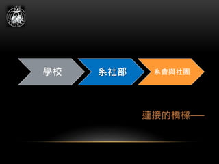 學校 系社部 系會與社團
連接的橋樑──
 