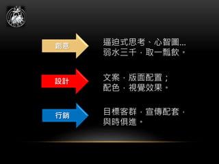 設計
創意
行銷
逼迫式思考、心智圖…
弱水三千，取一瓢飲。
文案，版面配置；
配色，視覺效果。
目標客群，宣傳配套，
與時俱進。
 