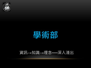 學術部
資訊→知識→理念──深入淺出
 