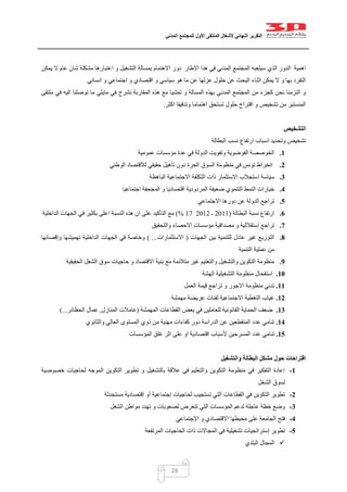 ‫التقرير‬‫النهائي‬‫ألشغال‬‫الملتقى‬‫األول‬‫للمجتمع‬‫المدني‬
28
‫سيلعب‬ ‫الذي‬ ‫الدور‬ ‫اهمية‬‫د‬ ‫االطار‬ ‫هذا‬ ‫في‬ ‫المدني‬ ‫المجتمع‬ ‫ه‬‫ور‬‫يمكن‬ ‫ال‬ ‫عام‬ ‫شان‬ ‫مشكلة‬ ‫اعتبارها‬ ‫و‬ ‫التشغيل‬ ‫بمسالة‬ ‫االهتمام‬
‫انساني‬ ‫و‬ ‫اجتماعي‬ ‫و‬ ‫اقتصادي‬ ‫و‬ ‫سياسي‬ ‫هو‬ ‫ما‬ ‫عن‬ ‫عزلها‬ ‫حلول‬ ‫عن‬ ‫البحث‬ ‫اثناء‬ ‫يمكن‬ ‫ال‬ ‫و‬ ‫بها‬ ‫التفرد‬
‫في‬ ‫اليه‬ ‫توصلنا‬ ‫ما‬ ‫مايلي‬ ‫في‬ ‫نشرح‬ ‫المقاربة‬ ‫هذه‬ ‫مع‬ ‫تمشيا‬ ‫و‬ ‫المسالة‬ ‫بهذه‬ ‫المدني‬ ‫المجتمع‬ ‫من‬ ‫كجزء‬ ‫نحن‬ ‫التزمنا‬ ‫و‬‫ملتقى‬
‫اكثر‬ ‫وتدقيقا‬ ‫اهتماما‬ ‫تستحق‬ ‫حلول‬ ‫اقتراح‬ ‫و‬ ‫تشخيص‬ ‫من‬ ‫المنستير‬.
‫التشخيص‬
‫البطالة‬ ‫نسب‬ ‫ارتفاع‬ ‫اسباب‬ ‫وتحديد‬ ‫تشخيص‬
1.‫عمومية‬ ‫مؤسسات‬ ‫عدة‬ ‫في‬ ‫الدولة‬ ‫وتفويت‬ ‫الفوضوية‬ ‫الخوصصة‬
2.‫حقيقي‬ ‫تأهيل‬ ‫دون‬ ‫الحرة‬ ‫السوق‬ ‫منظومة‬ ‫في‬ ‫تونس‬ ‫انخراط‬‫لالقتصاد‬‫الوطني‬
3.‫سياسة‬‫استجالب‬‫االستثما‬‫ر‬‫التكلفة‬ ‫ذات‬‫االجتماعية‬‫الباهظة‬
4.‫اجتماعيا‬ ‫المجحفة‬ ‫و‬ ‫اقتصاديا‬ ‫المردودية‬ ‫ضعيفة‬ ‫التنموي‬ ‫النمط‬ ‫خيارات‬
5.‫االجتماعي‬ ‫دورها‬ ‫عن‬ ‫الدولة‬ ‫تراجع‬
6.‫البطالة‬ ‫نسبة‬ ‫ارتفاع‬(0200‫ـ‬020007%)‫مع‬‫التأكيد‬‫الداخلية‬ ‫الجهات‬ ‫في‬ ‫بكثير‬ ‫اعلى‬ ‫النسبة‬ ‫هذه‬ ‫ان‬ ‫على‬
7.‫مصداقية‬ ‫و‬ ‫استقاللية‬ ‫تراجع‬‫والتحقيق‬ ‫االحصاء‬ ‫مؤسسات‬
8.‫الجهات‬ ‫بين‬ ‫للتنمية‬ ‫عادل‬ ‫غير‬ ‫التوزيع‬(‫االستثمارات‬) ...‫وإقصائها‬ ‫تهميشها‬ ‫الداخلية‬ ‫الجهات‬ ‫في‬ ‫وخاصة‬
‫التنمية‬ ‫عملية‬ ‫من‬
9.‫الحقيقية‬ ‫الشغل‬ ‫سوق‬ ‫حاجيات‬ ‫و‬ ‫االقتصاد‬ ‫بنية‬ ‫مع‬ ‫متالئمة‬ ‫غير‬ ‫والتعليم‬ ‫والتشغيل‬ ‫التكوين‬ ‫منظومة‬
11.‫ا‬ ‫التشغيلية‬ ‫منظومة‬ ‫استفحال‬‫لهشة‬
11.‫العمل‬ ‫قيمة‬ ‫تراجع‬ ‫و‬ ‫االجور‬ ‫منظومة‬ ‫تدني‬
12.‫مهمشة‬ ‫عريضة‬ ‫لفئات‬ ‫االجتماعية‬ ‫التغطية‬ ‫غياب‬
13.‫المهمشة‬ ‫القطاعات‬ ‫بعض‬ ‫في‬ ‫للعاملين‬ ‫القانونية‬ ‫الحماية‬ ‫ضعف‬(‫المنازل‬ ‫عامالت‬,‫الحظائر‬ ‫عمال‬)...
14.‫والثانوي‬ ‫العالي‬ ‫المستوى‬ ‫ذوي‬ ‫من‬ ‫مهنية‬ ‫كفاءات‬ ‫دور‬ ‫الدراسة‬ ‫عن‬ ‫المنقطعين‬ ‫عدد‬ ‫تنامي‬
15.‫تن‬‫المؤسسات‬ ‫غلق‬ ‫اثر‬ ‫على‬ ‫او‬ ‫اقتصادية‬ ‫ألسباب‬ ‫المسرحين‬ ‫عدد‬ ‫امي‬
‫والتشغيل‬ ‫البطالة‬ ‫مشكل‬ ‫حول‬ ‫اقتراحات‬
1-‫خصوصية‬ ‫لحاجيات‬ ‫الموجه‬ ‫التكوين‬ ‫تطوير‬ ‫و‬ ‫بالتشغيل‬ ‫عالقة‬ ‫في‬ ‫والتعليم‬ ‫التكوين‬ ‫منظومة‬ ‫في‬ ‫التفكير‬ ‫إعادة‬
‫الشغل‬ ‫لسوق‬
2-‫إجتماعي‬ ‫لحاجيات‬ ‫تستجيب‬ ‫التي‬ ‫القطاعات‬ ‫في‬ ‫التكوين‬ ‫تطوير‬‫مستحدثة‬ ‫إقتصادية‬ ‫أو‬ ‫ة‬
3-‫الشغل‬ ‫مواطن‬ ‫تهدد‬ ‫و‬ ‫لصعوبات‬ ‫تتعرض‬ ‫التي‬ ‫المؤسسات‬ ‫لدعم‬ ‫عاجلة‬ ‫خطة‬ ‫وضع‬
4-‫اإلجتماعي‬ ‫و‬ ‫االقتصادي‬ ‫محيطها‬ ‫على‬ ‫الجامعة‬ ‫فتح‬
5-‫المرتفعة‬ ‫الحاجيات‬ ‫ذات‬ ‫المجاالت‬ ‫في‬ ‫تشغيلية‬ ‫إستراتجيات‬ ‫تطوير‬
‫البلدي‬ ‫المجال‬
 