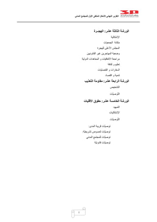 ‫التقرير‬‫النهائي‬‫ألشغال‬‫الملتقى‬‫األول‬‫للمجتمع‬‫المدني‬
6
‫الورشة‬‫عشر‬ ‫الثالثة‬:‫الهجــرة‬
‫اإلشكالية‬
‫الجمعيات‬ ‫مكانة‬
‫للهجرة‬ ‫األعلى‬ ‫المجلس‬
‫القانونيين‬ ‫غير‬ ‫المهاجرين‬ ‫وضعية‬
‫الدولية‬ ‫المعاهدات‬ ‫و‬ ‫االتفاقيات‬ ‫مراحعة‬
‫ثقافة‬ ‫و‬ ‫تعليم‬
‫القنصليات‬ ‫و‬ ‫السفارات‬
‫اقتصاد‬ ‫و‬ ‫تنمية‬
‫ال‬‫ورشة‬‫عشر‬ ‫الرابعة‬:‫عذيب‬ّ‫ت‬‫ال‬ ‫مقاومة‬
‫ال‬‫تشخيص‬
‫ّات‬‫ي‬‫وص‬ّ‫ت‬‫ال‬
‫الورشة‬‫عشر‬ ‫الخامسة‬:‫األقليات‬ ‫حقوق‬
‫التمهيد‬
‫اإلشكاليات‬
‫ّات‬‫ي‬‫وص‬ّ‫ت‬‫ال‬
‫المدى‬ ‫قريبة‬ ‫ّات‬‫ي‬‫توص‬:
‫ّة‬‫ي‬‫تشريع‬ ‫لنصوص‬ ‫ّات‬‫ي‬‫توص‬:
‫المدني‬ ‫للمجتمع‬ ‫ّات‬‫ي‬‫توص‬
‫ّة‬‫ي‬‫قانون‬ ‫ّات‬‫ي‬‫توص‬
 