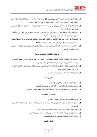 ‫التقرير‬‫النهائي‬‫ألشغال‬‫الملتقى‬‫األول‬‫للمجتمع‬‫المدني‬
68
3.‫للمهاجرين‬ ‫المجرمة‬ ‫بالقوانين‬ ‫العمل‬ ‫تعليق‬(‫قانون‬00‫جوان‬0401,‫قانون‬01‫ماي‬0475,‫قانون‬01‫ماي‬
0475,‫ق‬‫انون‬0‫نوفمبر‬0441,‫قانون‬2‫فيفري‬0221‫قانون‬ ‫و‬01‫فيفري‬0221.)
4.‫هناك‬ ‫ان‬ ‫العلم‬ ‫مع‬ ‫الوردية‬ ‫مركز‬ ‫منها‬ ‫وخاصة‬ ‫تونس‬ ‫في‬ ‫االمهاجرين‬ ‫إيقاف‬ ‫مراكز‬ ‫كافة‬ ‫غلق‬00‫في‬ ‫مركز‬
‫الوردية‬ ‫مركز‬ ‫أكبرها‬ ‫تونس‬,
5.‫المفقودين‬ ‫التونسيين‬ ‫المهاجرين‬ ‫شأن‬ ‫في‬ ‫التحقيق‬ ‫و‬ ‫للبحث‬ ‫مستقلة‬ ‫وطنية‬ ‫لجنة‬ ‫بعث‬‫و‬ ‫ايطالية‬ ‫وفي‬ ‫البحر‬ ‫في‬
‫الدولة‬ ‫دعم‬ ‫من‬ ‫و‬ ‫اللوجستية‬ ‫و‬ ‫المادية‬ ‫الموارد‬ ‫من‬ ‫تمكينها‬.
6.‫بحقوق‬ ‫المتعلقة‬ ‫الدولية‬ ‫للمعاهدات‬ ‫مطابقا‬ ‫يكون‬ ‫اللجوء‬ ‫لطالبي‬ ‫و‬ ‫لالجئين‬ ‫حقوقا‬ ‫يمنح‬ ‫قانون‬ ‫على‬ ‫المصادقة‬
‫السكن‬ ‫في‬ ‫الحق‬ ‫لهم‬ ‫ويكرس‬ ‫اإلنسان‬,‫العمل‬,‫الصحة‬,‫الثقافة‬ ‫و‬ ‫التعليم‬.
7.‫درا‬ ‫إعادة‬‫ضمن‬ ‫من‬ ‫يطلبها‬ ‫لمن‬ ‫بالنسبة‬ ‫اللجوء‬ ‫ملفات‬ ‫سة‬122‫مالجئ‬ ‫و‬ ‫بوشوشة‬ ‫بملجأ‬ ‫الموجودين‬ ‫الجئ‬
‫التونسي‬ ‫بالجنوب‬ ‫أخرى‬.
‫الدولية‬ ‫المعاهدات‬ ‫و‬ ‫االتفاقيات‬ ‫مراحعة‬
1.‫المهاجرين‬ ‫حقوق‬ ‫احترام‬ ‫باعتماد‬ ‫دعمها‬ ‫و‬ ‫الهجرة‬ ‫و‬ ‫بالمهاجرين‬ ‫المتعلقة‬ ‫الثنائية‬ ‫االتفاقيات‬ ‫كل‬ ‫مراجعة‬
‫حقوق‬ ‫مسألة‬ ‫وفصل‬‫امني‬ ‫امتياز‬ ‫أو‬ ‫اقتصادي‬ ‫مقابل‬ ‫أي‬ ‫عن‬ ‫اإلنسان‬.
2.‫المكرسة‬ ‫اإلنسان‬ ‫حقوق‬ ‫واحترام‬ ‫تتالءم‬ ‫بطريقة‬ ‫و‬ ‫التعامل‬ ‫في‬ ‫الموازاة‬ ‫باعتماد‬ ‫السكن‬ ‫و‬ ‫نقل‬ّ‫ت‬‫ال‬ ‫شروط‬ ‫تكريس‬
‫اإلنسان‬ ‫لحقوق‬ ‫العالمي‬ ‫اإلعالن‬ ‫في‬.
3.‫فعلية‬ ‫شراكة‬ ‫خلق‬/‫أوروبا‬ ‫جنوب‬ ‫دول‬ ‫بين‬ ‫حقيقية‬
‫ثقافة‬ ‫و‬ ‫تعليم‬
1.‫تار‬ ‫و‬ ‫ذاكرة‬ ‫إدراج‬‫التدريس‬ ‫برامج‬ ‫في‬ ‫الهجرة‬ ‫يخ‬
2.‫التعليمي‬ ‫نظامها‬ ‫في‬ ‫العربية‬ ‫اللغة‬ ‫بإدراج‬ ‫اإلقامة‬ ‫دول‬ ‫سلطات‬ ‫مطالبة‬.
3.‫المهاجرين‬ ‫أوضاع‬ ‫حقيقة‬ ‫على‬ ‫األضواء‬ ‫لتسليط‬ ‫واإلعالم‬ ‫األخصائيين‬ ‫دور‬ ‫على‬ ‫التأكيد‬.
‫القنصليات‬ ‫و‬ ‫السفارات‬
1.‫بالخارج‬ ‫المقيمين‬ ‫التونسيين‬ ‫من‬ ‫القنصليات‬ ‫تقريب‬.
2.‫االستقبا‬ ‫تحسين‬‫األسبوعية‬ ‫الراحة‬ ‫لمراعاة‬ ‫العمل‬ ‫أوقات‬ ‫في‬ ‫التمديد‬ ‫و‬ ‫القنصليات‬ ‫في‬ ‫المرافق‬ ‫جودة‬ ‫و‬ ‫ل‬
‫للمهاجرين‬.
3.‫اإلدارة‬ ‫حياد‬ ‫ضمان‬ ‫و‬ ‫فقط‬ ‫الكفاءة‬ ‫أساس‬ ‫على‬ ‫القنصلي‬ ‫الهيكل‬ ‫تعيين‬
4.‫أخرى‬ ‫جهة‬ ‫من‬ ‫الجمعيات‬ ‫و‬ ‫جهة‬ ‫من‬ ‫السفارات‬ ‫و‬ ‫القنصليات‬ ‫بين‬ ‫الروابط‬ ‫تدعيم‬
5.‫المست‬ ‫العمومية‬ ‫االموال‬ ‫مراقبة‬‫القنصليات‬ ‫طرف‬ ‫من‬ ‫عملة‬
‫اقتصاد‬ ‫و‬ ‫تنمية‬
 