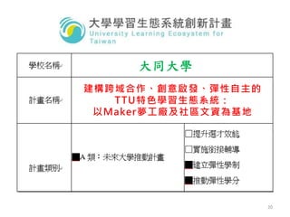 建構跨域合作、創意啟發、彈性自主的
TTU特色學習生態系統：
以Maker夢工廠及社區文資為基地
大同大學
20
 