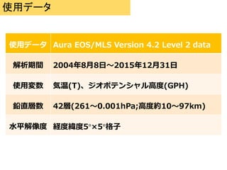 ʹåǩ`
ʹåǩ` Aura EOS/MLS Version 4.2 Level 2 data
g 200488ա20151231
ʹÉ (T)ݥƥ󥷥߶(GPH)
Uֱ 42(2610.001hPa;߶ȼs1097km)
ˮƽ UȾ55
 