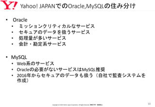 Yahoo! JAPANでのOracle,MySQLの住み分け
• Oracle
• ミッションクリティカルなサービス
• セキュアのデータを扱うサービス
• 処理量が多いサービス
• 会計・勘定系サービス
• MySQL
• Web系のサービス
• Oracleの必要がないサービスはMySQL推奨
• 2016年からセキュアのデータも扱う（自社で監査システムを
作成）
Copyright (C) 2016 Yahoo! Japan Corporation. All Rights Reserved. 無断引用・転載禁止
10
 