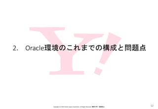 2． Oracle環境のこれまでの構成と問題点
Copyright (C) 2016 Yahoo! Japan Corporation. All Rights Reserved. 無断引用・転載禁止
12
 