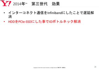 2014年~ 第三世代 効果
• インターコネクト通信をInfinibandにしたことで遅延解
消
• HDDをPCIe-SSDにした事でIOボトルネック解消
Copyright (C) 2016 Yahoo! Japan Corporation. All Rights Reserved. 無断引用・転載禁止
28
 