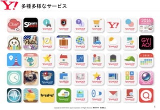 多種多様なサービス
Copyright (C) 2016 Yahoo! Japan Corporation. All Rights Reserved. 無断引用・転載禁止
6
 