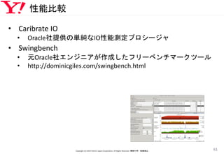 性能比較
• Caribrate IO
• Oracle社提供の単純なIO性能測定プロシージャ
• Swingbench
• 元Oracle社エンジニアが作成したフリーベンチマークツール
• http://dominicgiles.com/swingbench.html
Copyright (C) 2016 Yahoo! Japan Corporation. All Rights Reserved. 無断引用・転載禁止
61
 