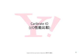 Caribrate IO
(I/O性能比較)
Copyright (C) 2016 Yahoo! Japan Corporation. All Rights Reserved. 無断引用・転載禁止
62
 