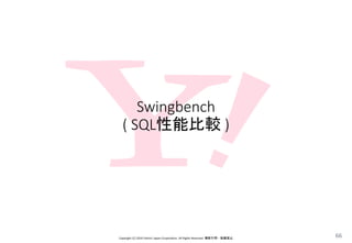 Swingbench
( SQL性能比較 )
Copyright (C) 2016 Yahoo! Japan Corporation. All Rights Reserved. 無断引用・転載禁止
66
 