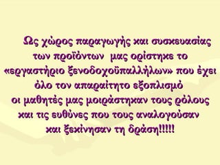 Ως χώρος παραγωγής και συσκευασίαςΩς χώρος παραγωγής και συσκευασίας
των προϊόντων μας ορίστηκε τοτων προϊόντων μας ορίστηκε το
«εργαστήριο ξενοδοχοϋπαλλήλων» που έχει«εργαστήριο ξενοδοχοϋπαλλήλων» που έχει
όλο τον απαραίτητο εξοπλισμόόλο τον απαραίτητο εξοπλισμό
οι μαθητές μας μοιράστηκαν τους ρόλουςοι μαθητές μας μοιράστηκαν τους ρόλους
και τις ευθύνες που τους αναλογούσανκαι τις ευθύνες που τους αναλογούσαν
και ξεκίνησαν τη δράση!!!!!και ξεκίνησαν τη δράση!!!!!
 