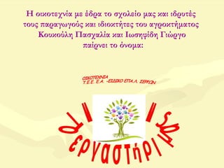 Η οικοτεχνία με έδρα το σχολείο μας και ιδρυτές
τους παραγωγούς και ιδιοκτήτες του αγροκτήματος
Κουκούλη Πασχαλία και Ιωσηφίδη Γιώργο
παίρνει το όνομα:
 